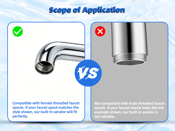 Faucet Aerator for Aerators