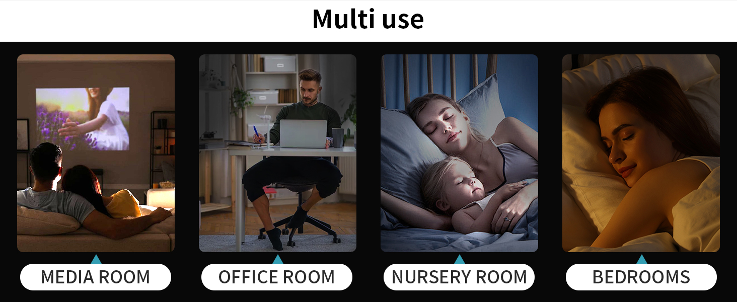 Multi use