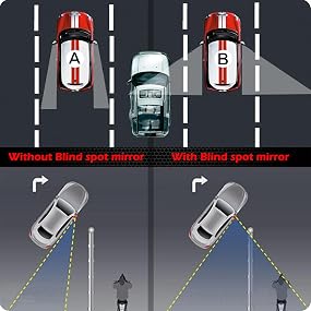 Ampper Square Blind Spot Mirror