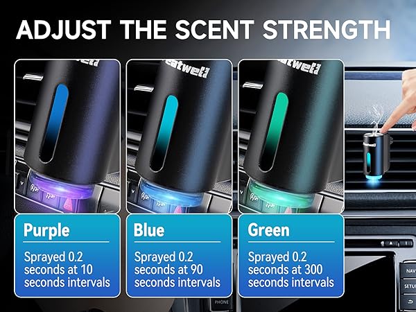 car air freshener diffuser