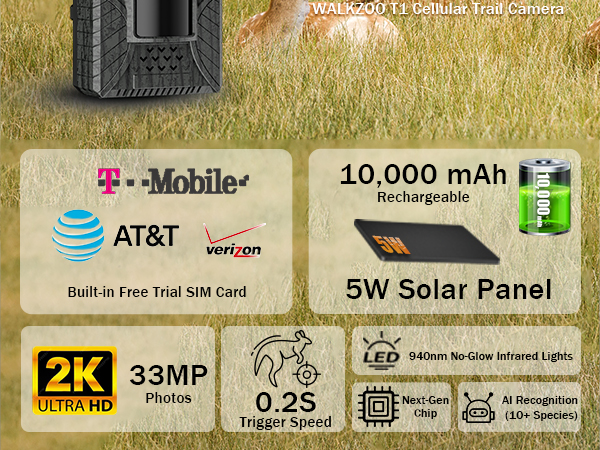 cellular game cameras