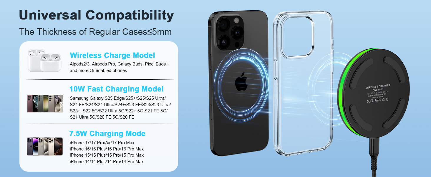 Wireless Charger Pad