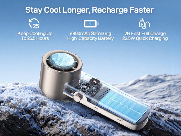 Handheld Portable Fan
