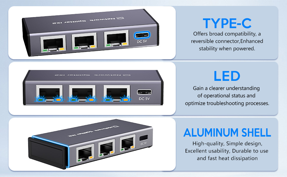 Ethernet Splitter 1 to 2 A2