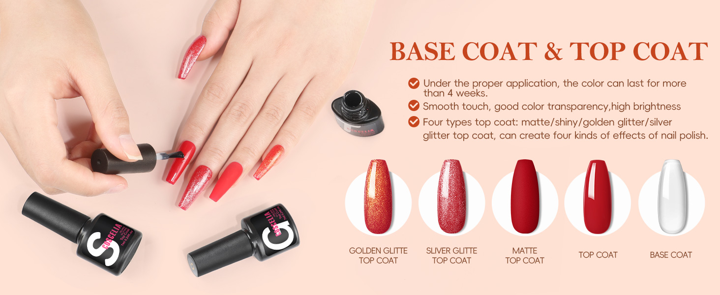 Base Top Coat Kit
