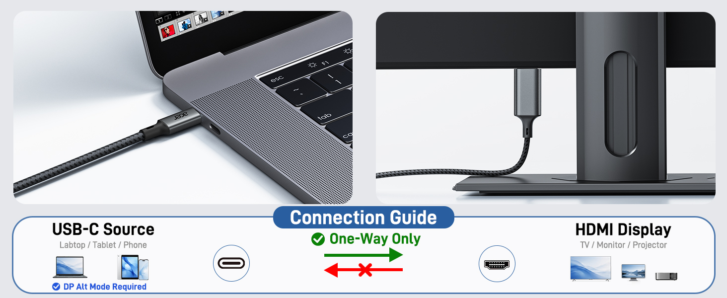 usb c to hdmi cable