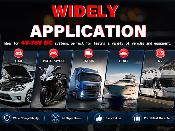 wide application