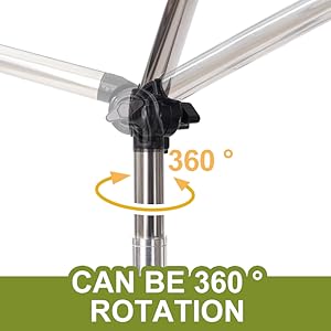 360???