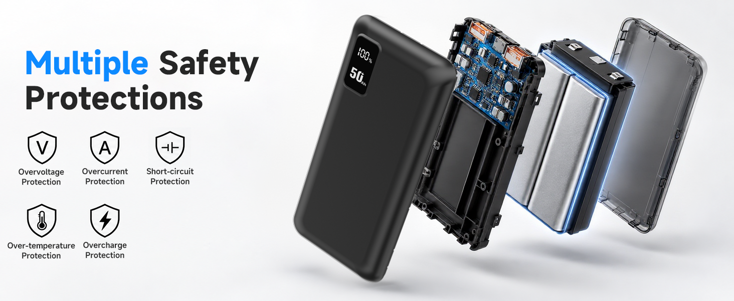 multiple safety protection