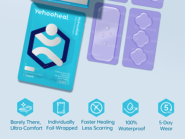 Waterproof Hydrocolloid Bandages