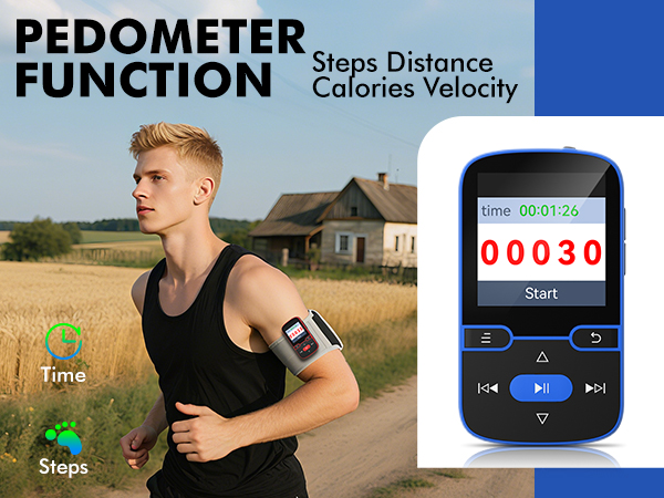 Text reads 'PEDOMETER', 'FUNCTION', 'Steps Distance', 'Calories Velocity'. Digital display showing fitness tracking interface with step count reading '00030'.