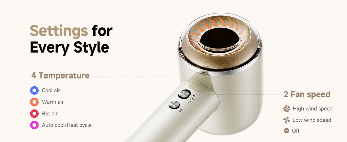 Adjust your desired temperature and fan speed with one click.