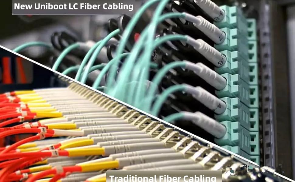 Uniboot LC-LC Fiber Patch Cable