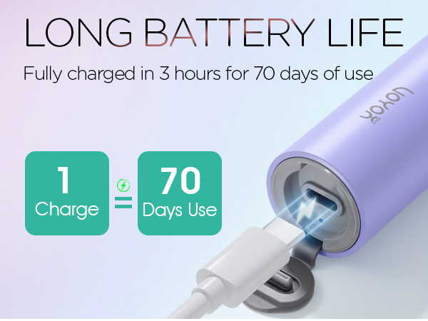 LONG BATTERY LIFE