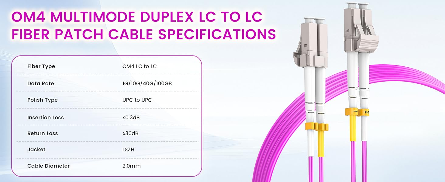 om4 fiber lc to lc;om4 patch cable;lc to lc fiber patch cable;multimode fiber lc to lc;fiber cable