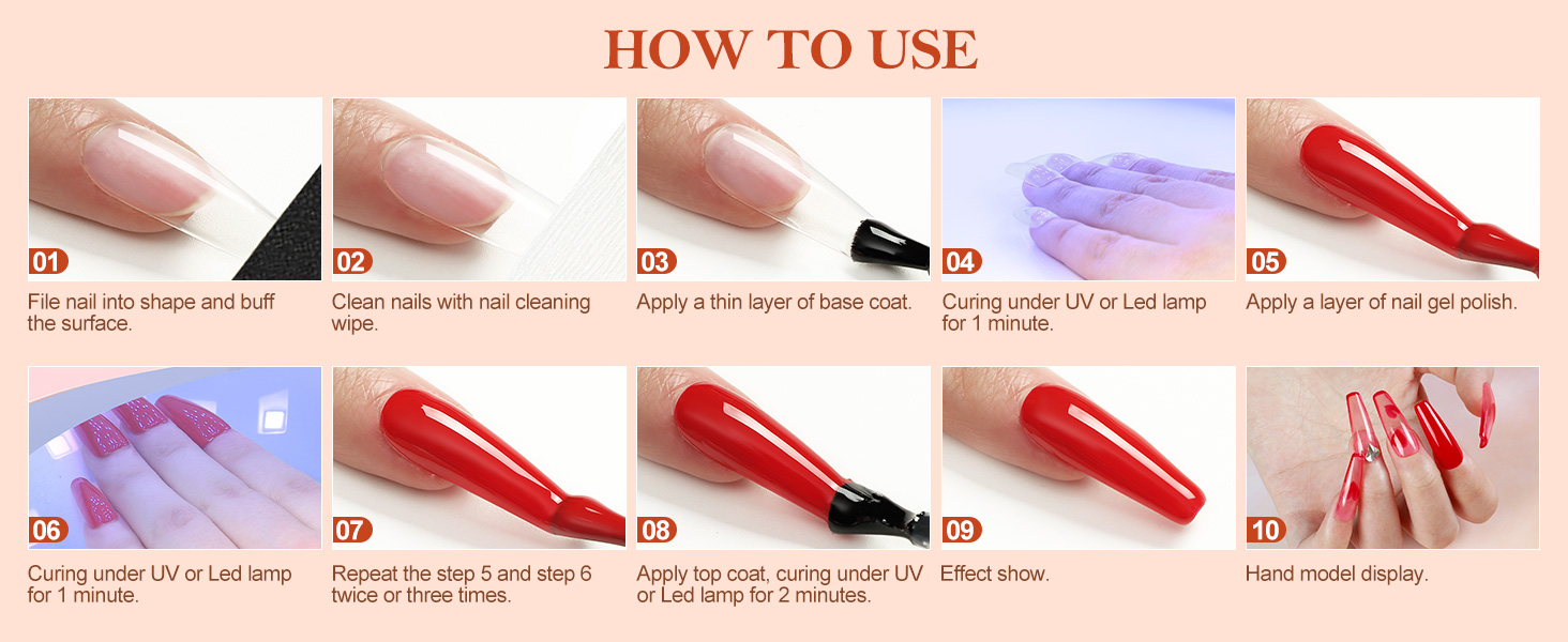How to Use