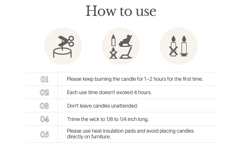 cocodor candle
