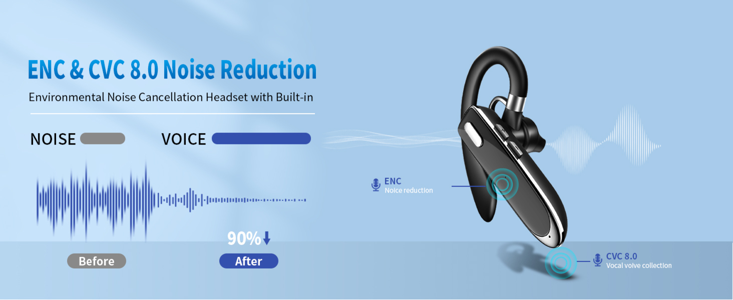 Noise Reduction
