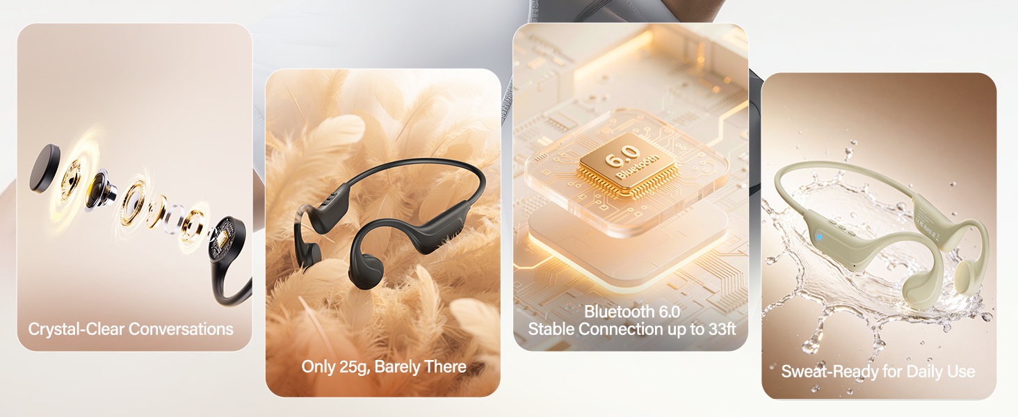 Open Ear Headphones with Clear Calls, Bluetooth 6.0, IP65 for Workouts