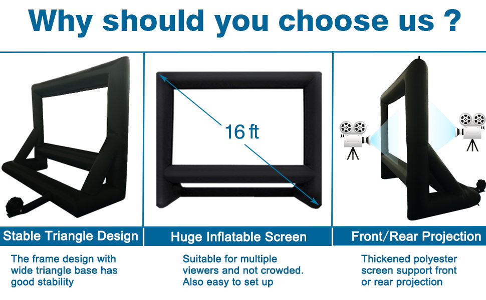 16ft screen features