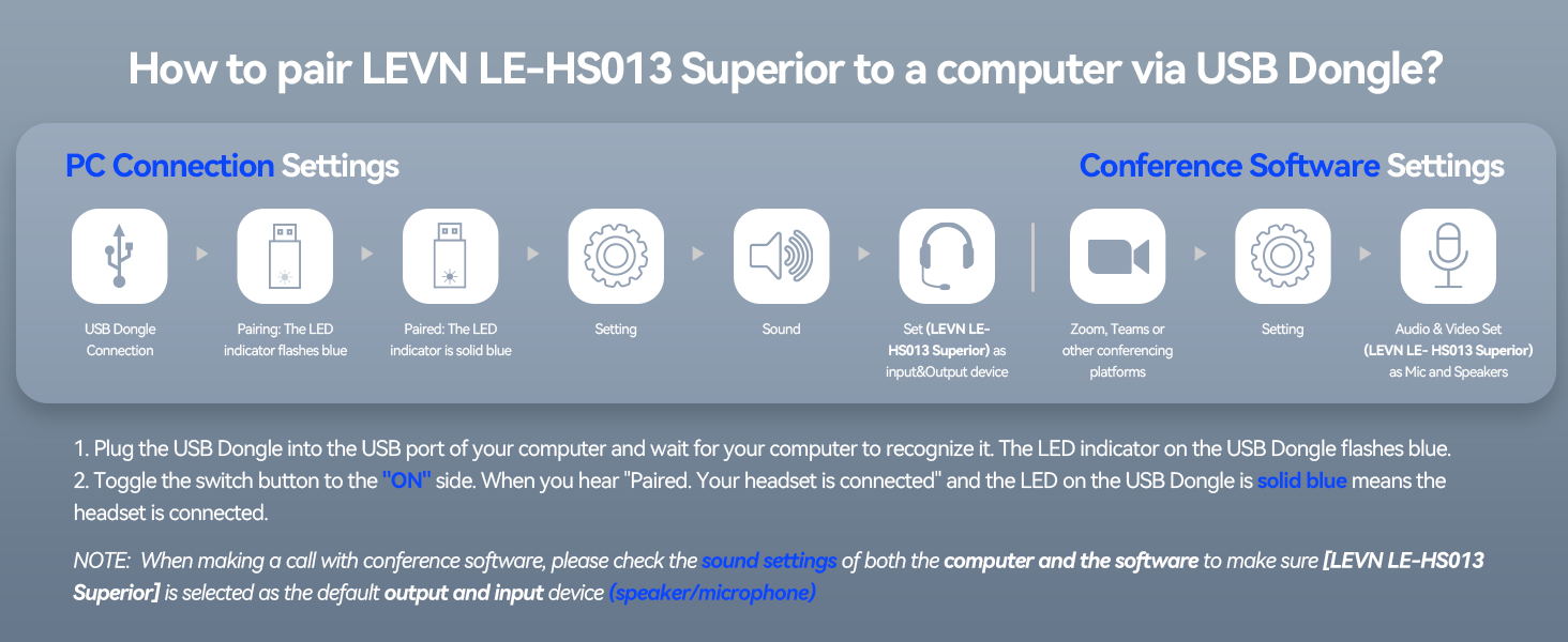 Wireless Headphones with Mic