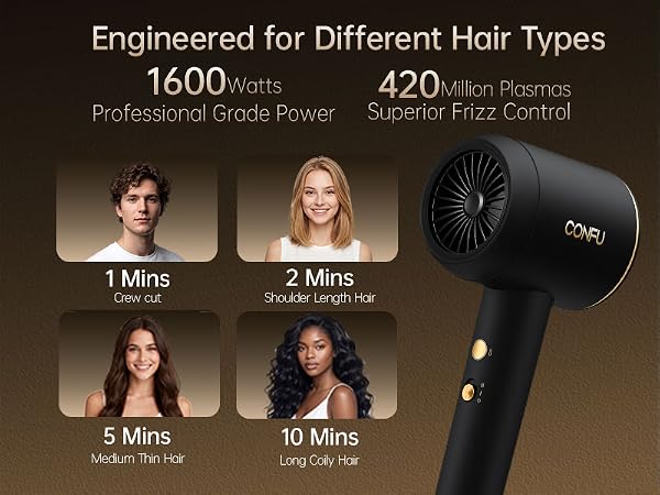 blowdryer