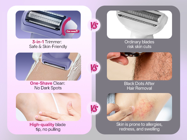 Electric Shaver for Women