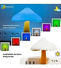 https://m.media-amazon.com/images/S/aplus-media-library-service-media/4db854e1-867b-4b7d-95d4-d46ba6ba3dba.__CR0,700,1600,1800_PT0_SX200_V1___.jpg