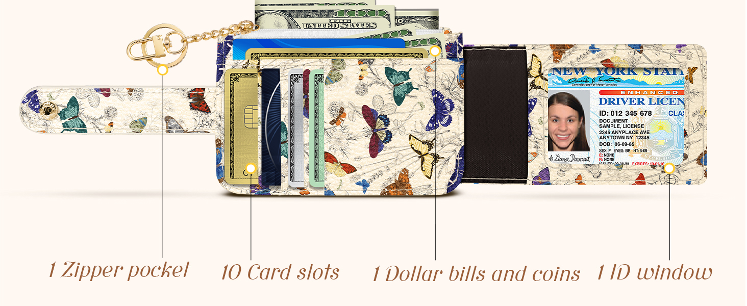 Gemfit Slim Small Card Wallet for Women
