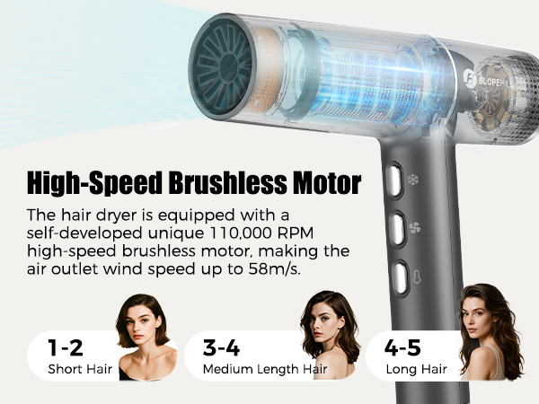 High-Speed Brushless Motor