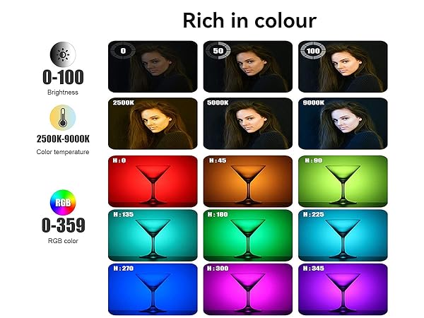 Rechargeable Selfie Light