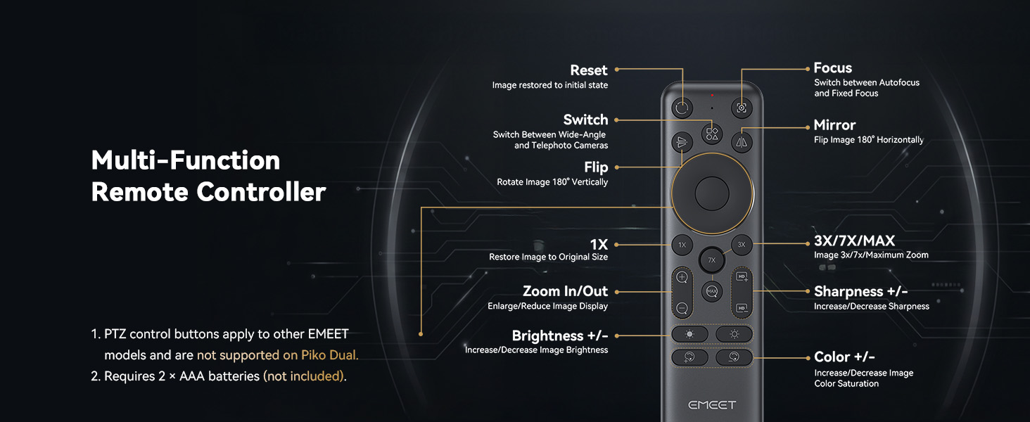 wireless remote enables on-the-go adjustments computer camera for desktop