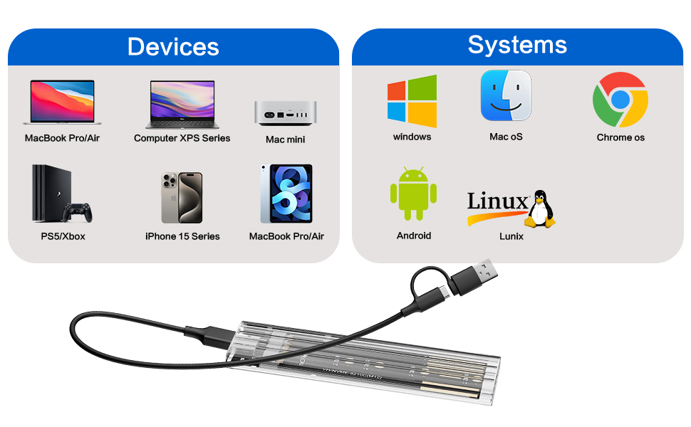 Multiple Compatibility
