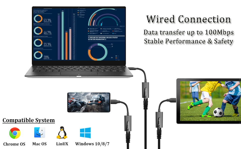 USB Ethernet Adapter