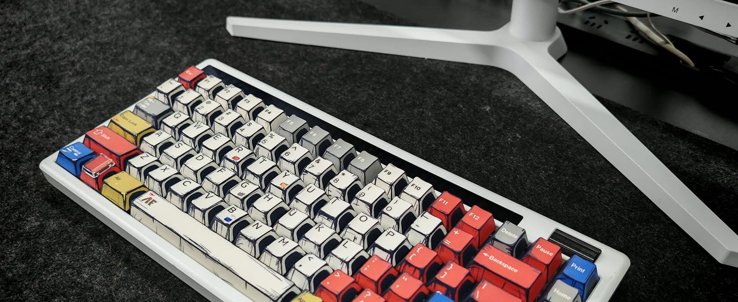 Comic style keycaps