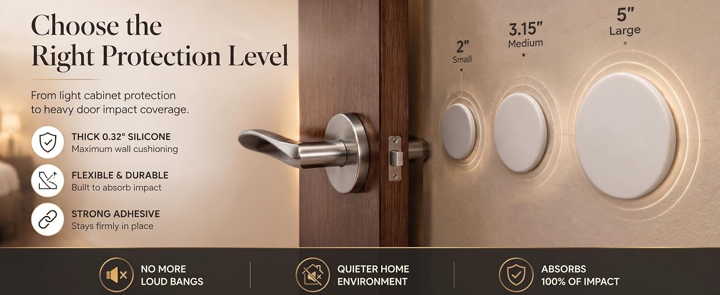 multiple sizes compared to door