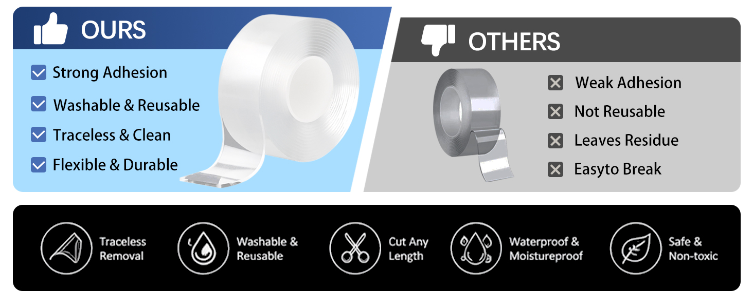 Nano Double Sided Tape
