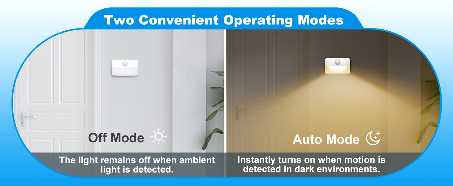 Safe Lights for Stairs, Hallway, Bathroom