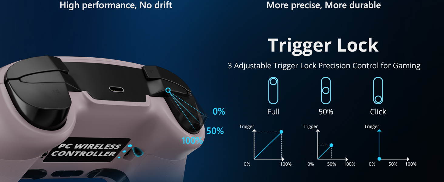 steam controller