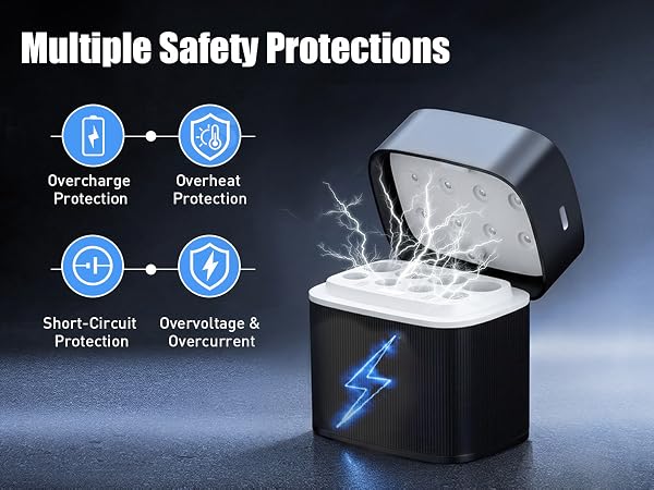 Multiple Safety Protections