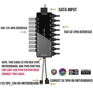 argb pwm fan hub