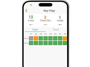 key management system