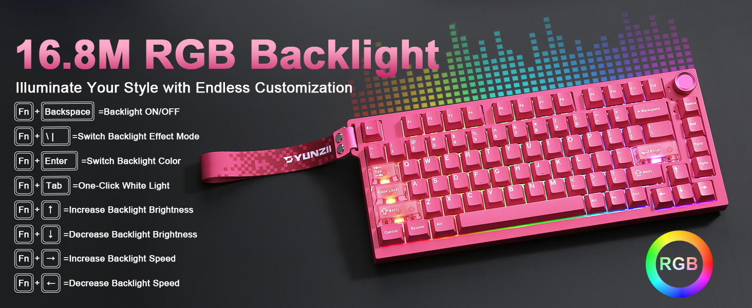 Text reads '15.8M RGB Backlight'