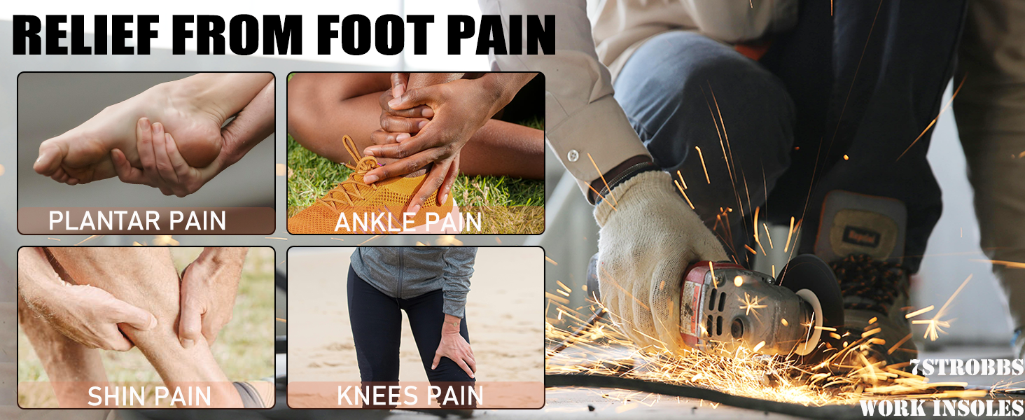 Safety gloves in use during metalworking, creating sparks, with inset images showing various types of foot pain illustrations and treatments.