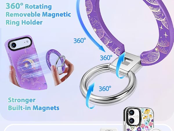 Toycamp for iPhone Series Case