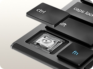 Bluetooth Keyboard and Mouse