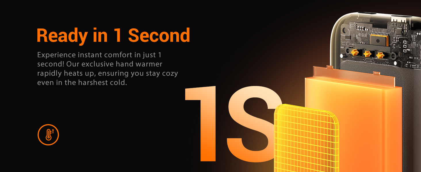 fast heating handwarmers