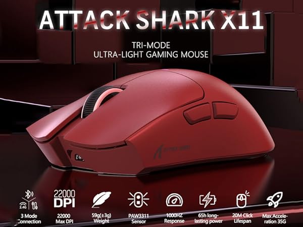 Red Gaming Mouse