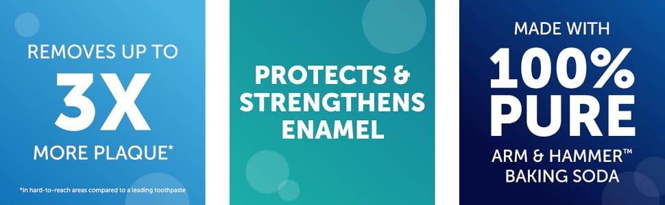 removes 3x more plaque protects and strengthens enamel made with pure arm and hammer baking soda