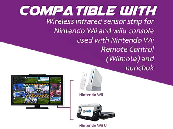 Product Compatibility